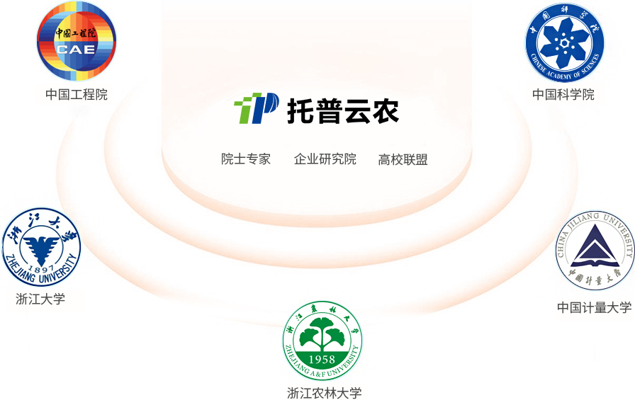 浙江托普云農(nóng)科技股份有限公司