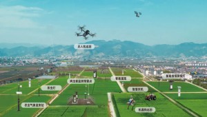 “人工智能+”行動重磅發布！托普云農聚焦“AI+農業”譜寫智慧發展新篇章